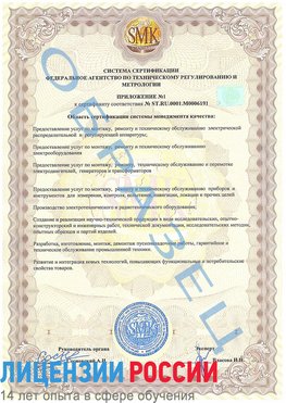 Образец сертификата соответствия (приложение) Романовская Сертификат ISO 50001
